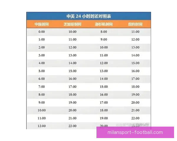 2026世界杯实时比分更新 全球赛事进程一览 让你随时掌握每场比赛的最新动态