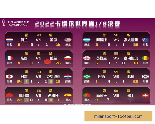 世界杯足球竞猜官网权威入口推荐实时比分与赛事分析全指南